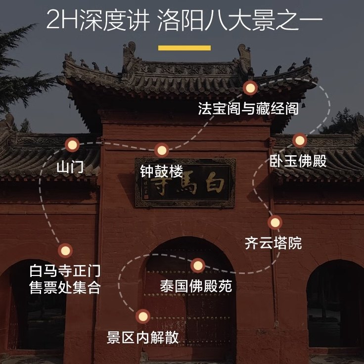 猩咖说河南洛阳白马寺不含票大咖包团2H人工讲解洛阳一日游含耳机