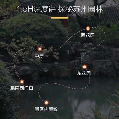 猩咖说苏州耦园含票英文精讲1.5H小包团人工讲解苏州旅游