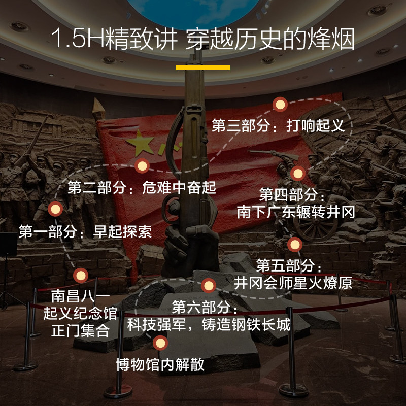 猩咖说南昌八一起义纪念馆含门票代预约1.5H包团/拼团大咖讲解