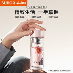 Supor Double-Layer Glass Cup for Women, High Aesthetic Value, High Borosilicate Water Cup, Portable Office Tea Cup, New Model