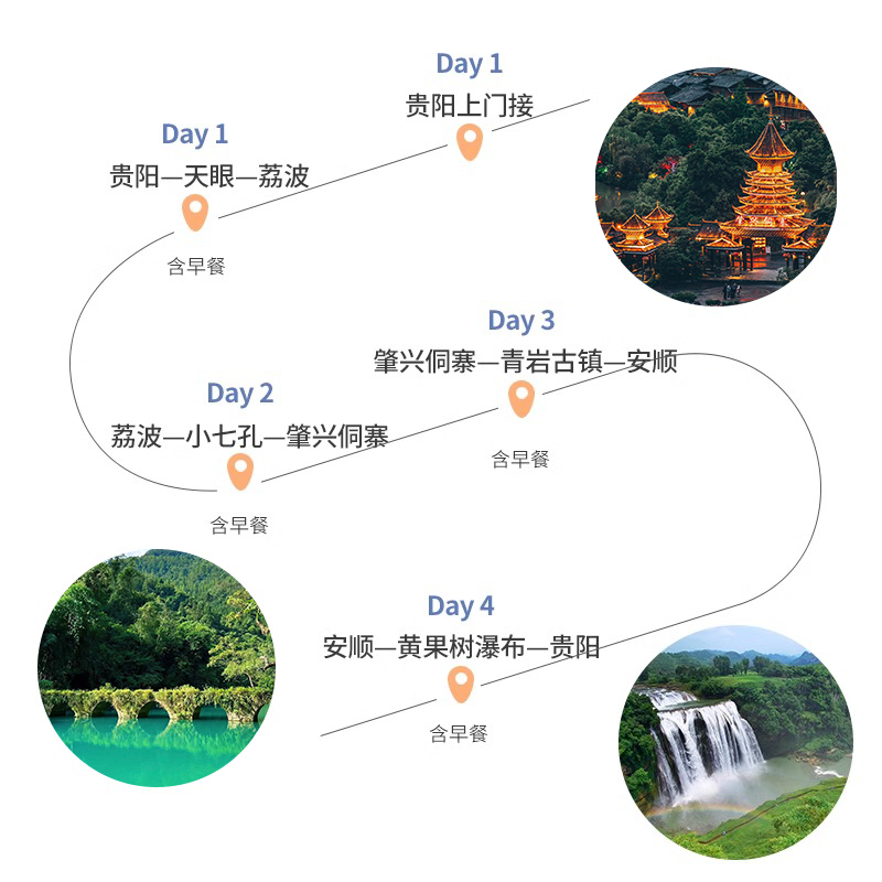 私家团贵州旅游纯玩半自由行4天3晚黄果树天眼小七孔肇兴侗寨避暑