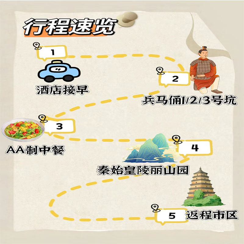 【2-8人私家团】西安兵马俑丽山园纯玩一日游 1家1团含车含导游