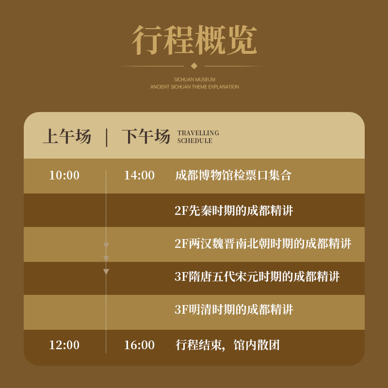 成都博物馆2H人工讲解半日游 30人精品小团+防蹭耳麦+趣味互动