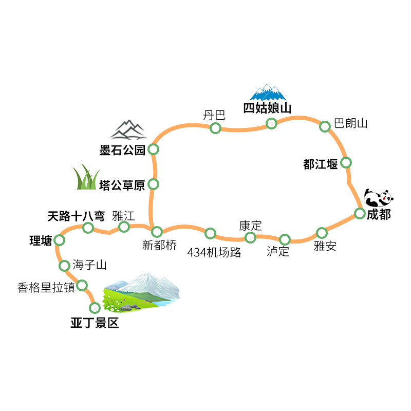 慢游川西越野车6天稻城四姑娘山姑弄村塔公墨石公园4人团跟团游