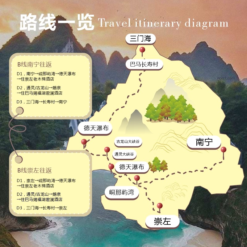 南宁崇左巴马旅游3天2晚德天瀑布明仕田园三门海纯玩私家团包车