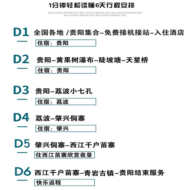8人小团贵州旅游贵阳黄果树荔波小七孔肇兴西江苗寨6天5晚跟团游
