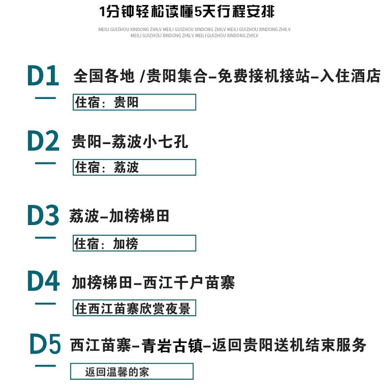 贵州旅游贵阳出发小七孔+加榜梯田+西江千户苗寨5天4晚跟团游