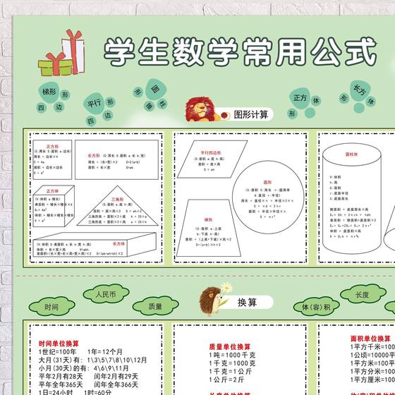 
Primary school students' 99 multiplication formula recitation table wall sticker second grade first volume mathematics 99 multiplication and division wall chart teaching aids