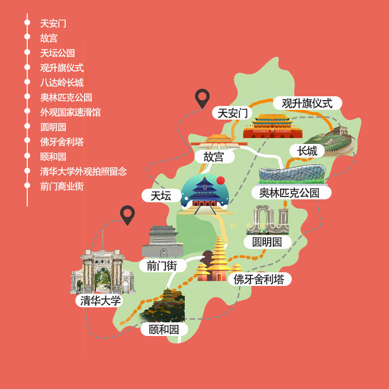 北京纯玩8人小团漫游故宫恭王府3环高档酒店八达岭5天4晚跟团旅游