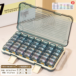 Pill Box Portable Medicine Divider for Seven Days a Week, Morning, Noon and Evening, Travel Size, Compartmentalized, Food-Grade Transparent Storage Box
