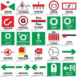 Imo New Version International Universal Ship Identification Stickers, Main and Secondary Escape Routes, Escape Ports, Life Jackets with Light, Lifebuoy, Luminous Signs, Fire Hydrant, Foam Fire Extinguisher, Closed Compartment Fluorescent Signs