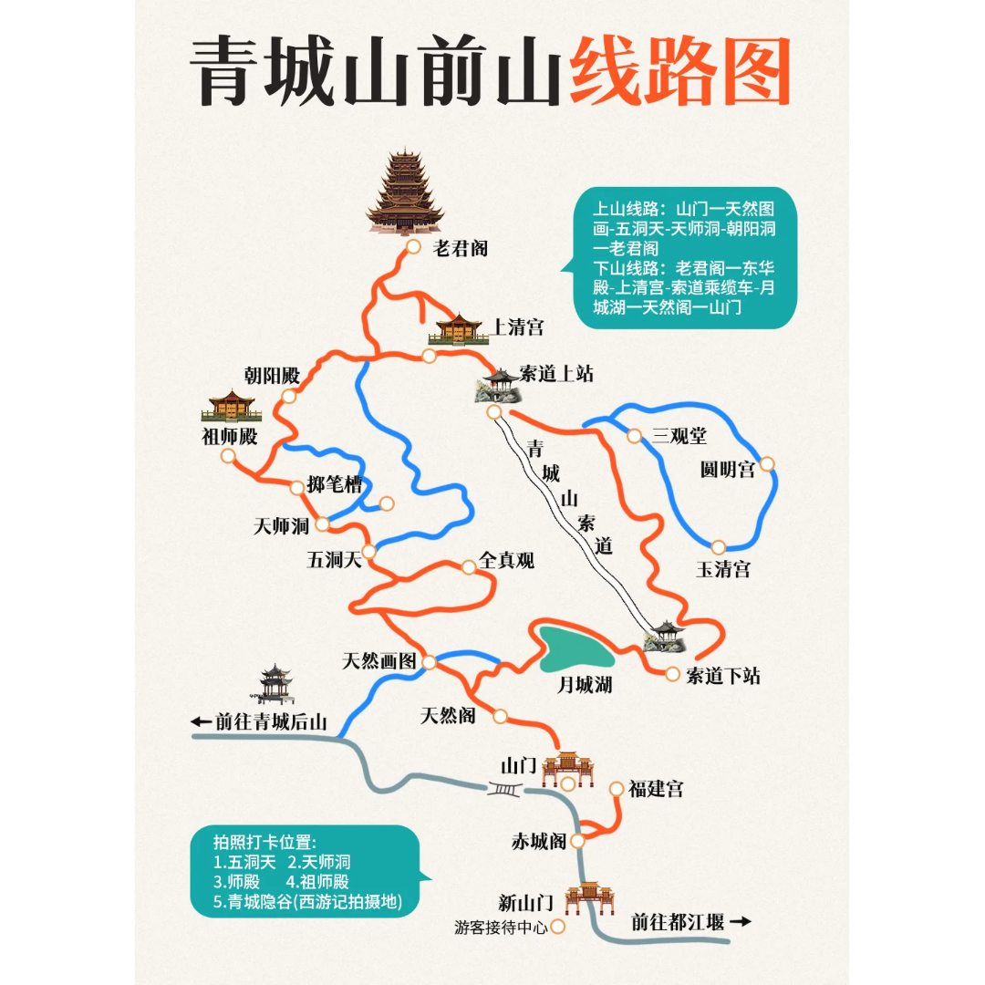 包车游/青城山+卧龙中华大熊猫苑神树坪基地&一单一团&晚出发