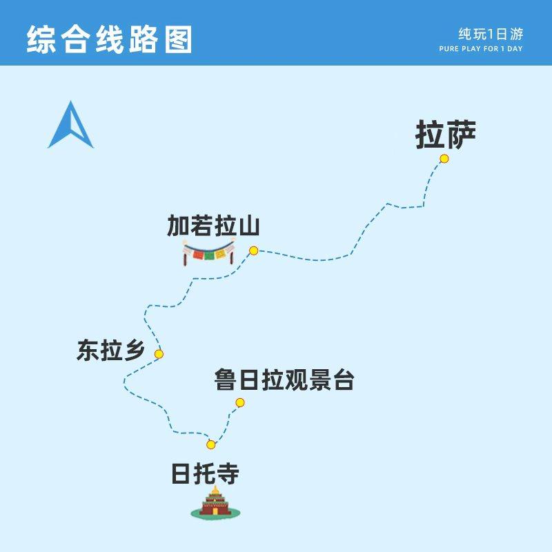 西藏旅游跟团羊卓雍措羊湖一日游日托寺4人越野团单反无人机旅拍