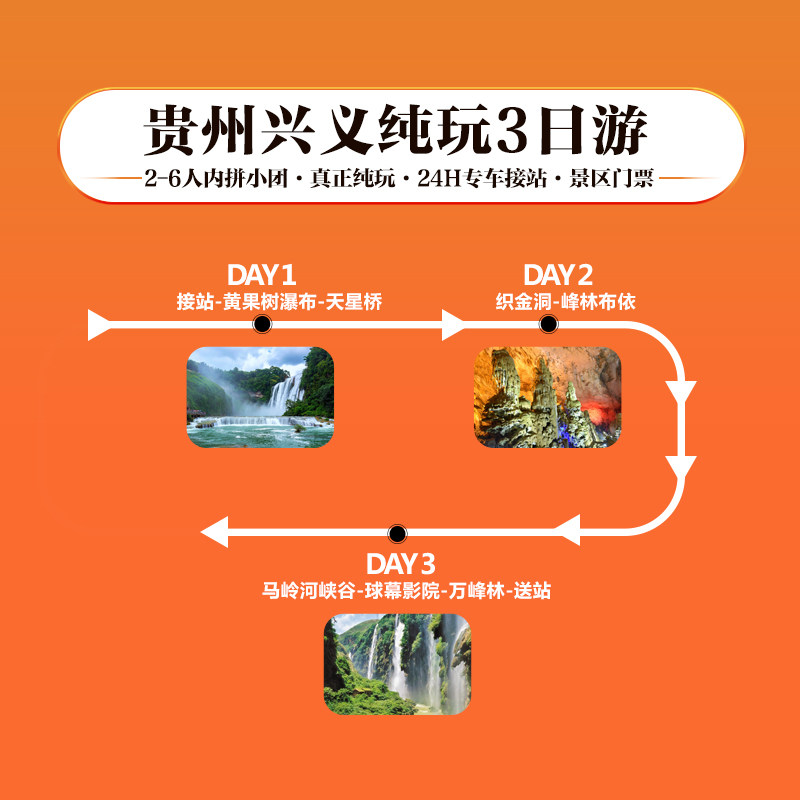2-6人小团丨贵州兴义旅游纯玩3天2晚黄果树织金洞万峰林马岭河
