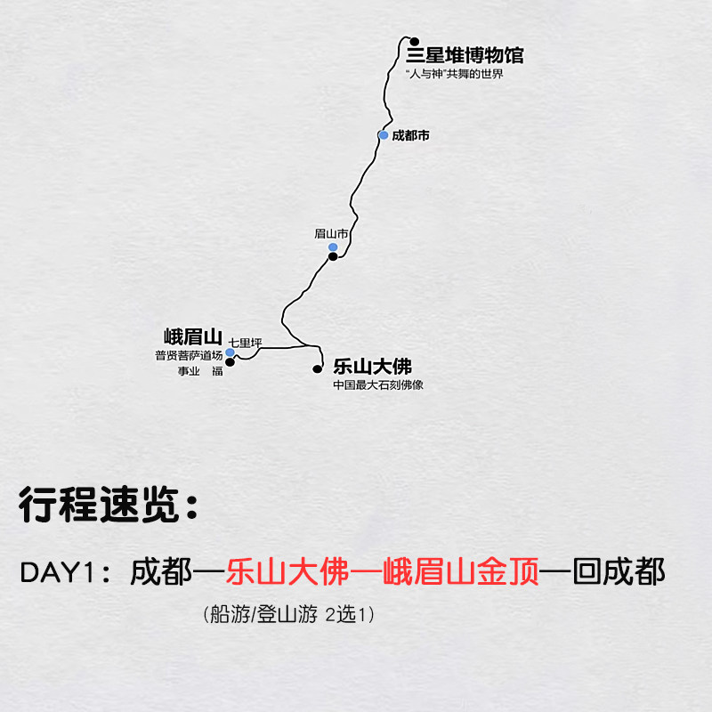 峨眉山乐山大佛一日游纯玩跟团金顶日出云海船游包车成都旅游1日