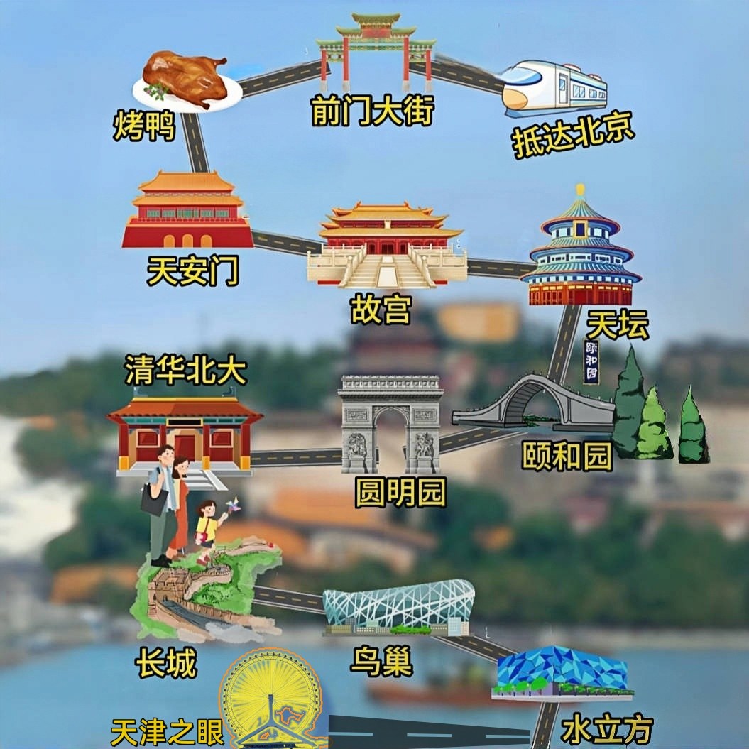 私家独立一家一团北京旅游6天5晚故宫长城颐和园半自由奢享亲子