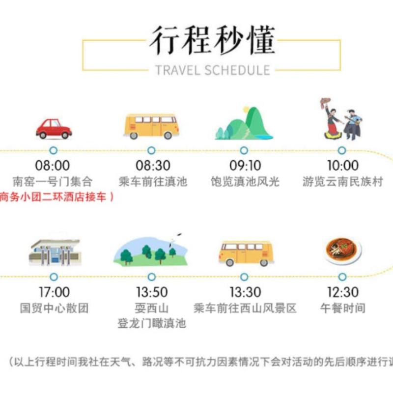 昆明一日游纯玩滇池海埂大坝民族村西山风景区含西山门票索道