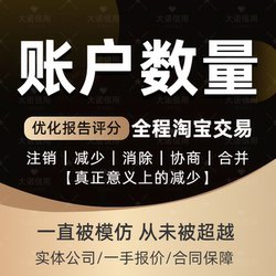 Account Cancellation, Loan Amount Reduction, Account Count Reduction, Optimization Report, Rating, Full Taobao Transaction, Contract Signing