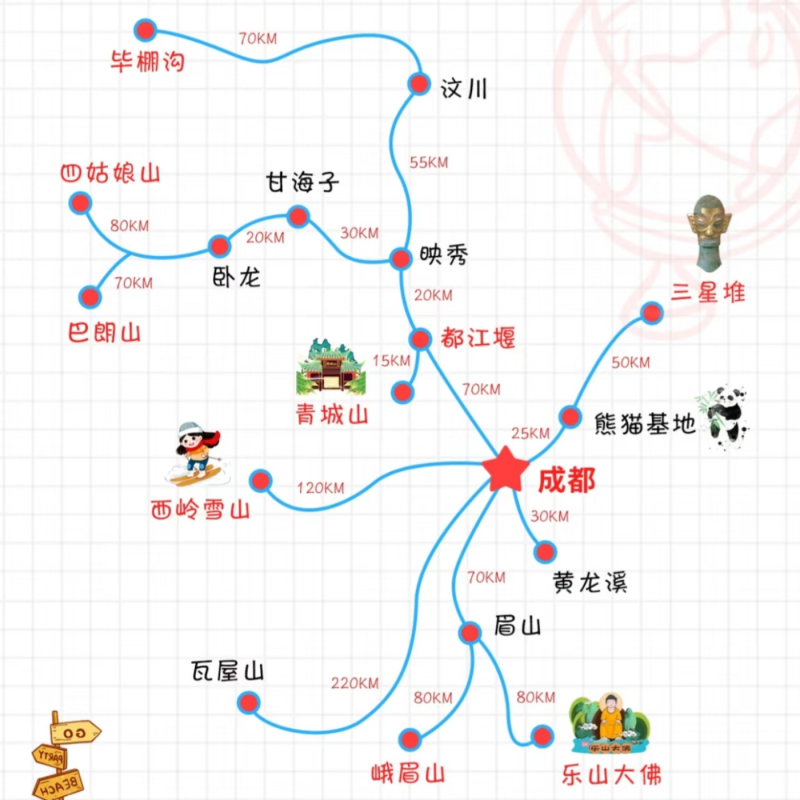 四川成都5天4晚跟团游峨眉山金顶乐山大佛三星堆博物馆熊猫基地