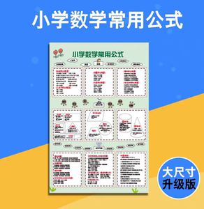 Commonly used formulas in primary school mathematics wall chart for children to learn unit conversion area calculation formula wall chart quality 2