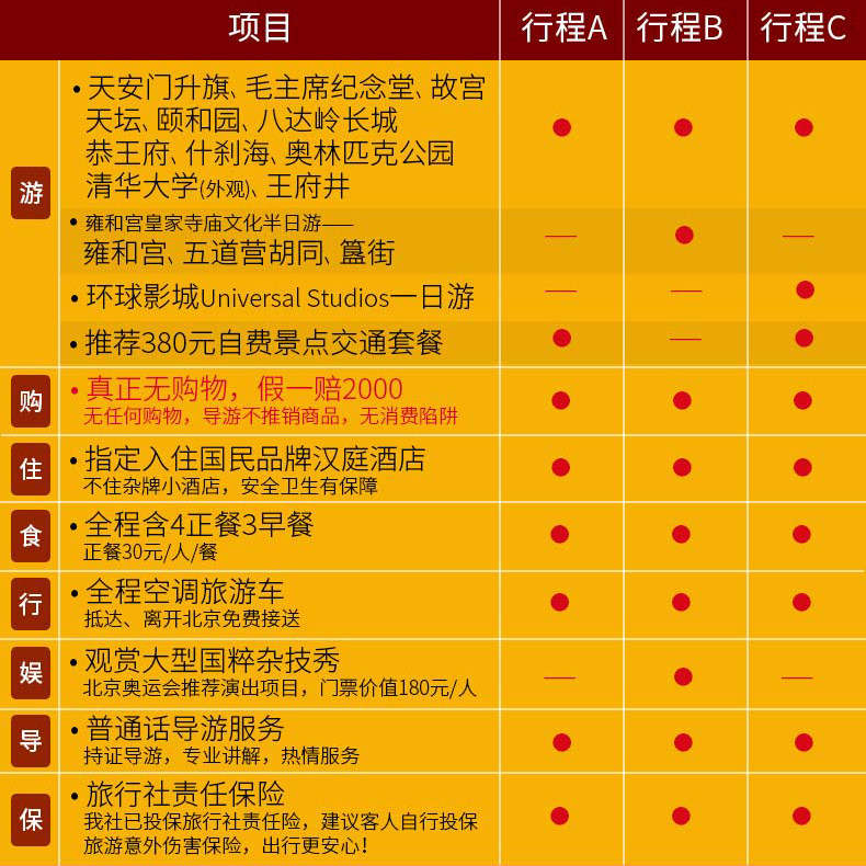 北京旅游北京4日游无购物亲子4天3晚跟团游故宫清华大学环球影城