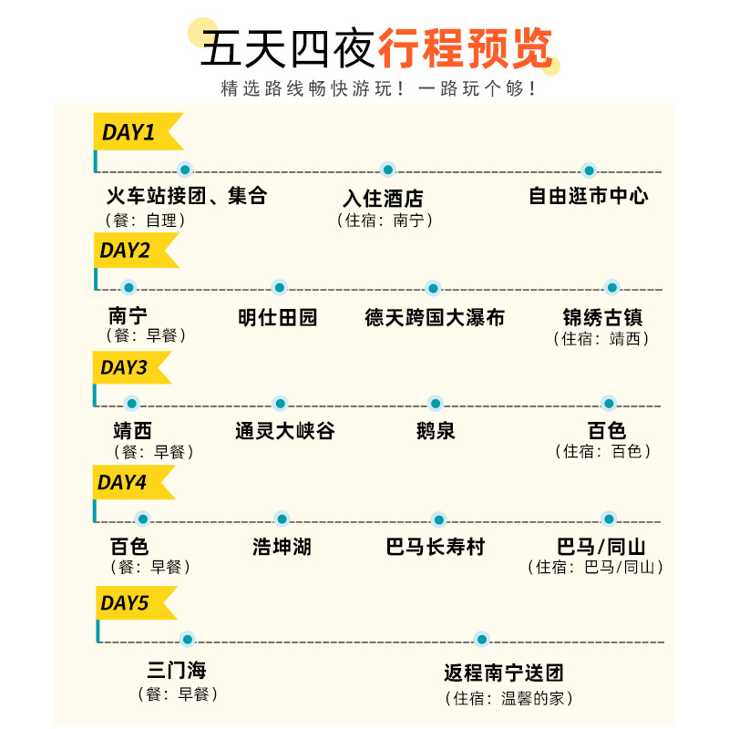 纯玩8人小团 南宁崇左百色巴马河池5天4晚游德天瀑布浩坤湖三门海