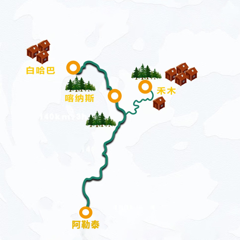 【豪华舱+高档住】新疆阿勒泰旅游3天2晚日喀纳斯禾木旅行纯玩6人