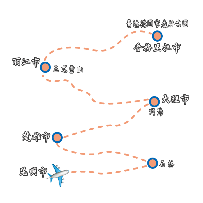 四钻酒店雪山索道吉普车旅拍纯玩8天昆明大理丽江香格里拉跟团游