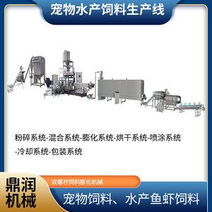 
Sandwich cat food processing equipment Intelligent pet food large-scale production line Puffed feed processing machine