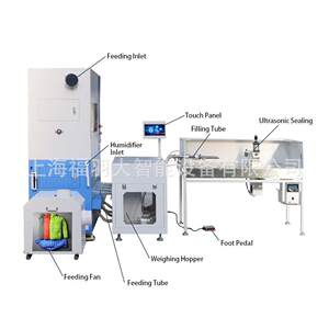 
Small down pants factory accurately fills down with a single four-scale down filling machine that can charge 800 pairs of down pants per day