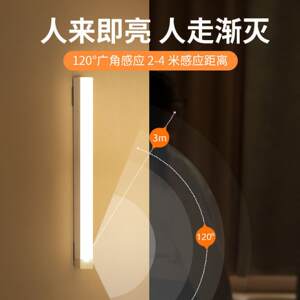 
Human Body Sensor Lamp Magnetic Rechargeable Wardrobe Lamp Dormitory Night Light Sewing DIY Materials, Tools and Finished Products