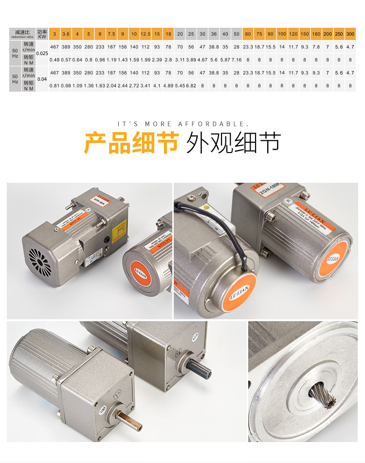Lulian 6w-15w-25w AC Reduction Motor with Gear Reduction and Speed ...