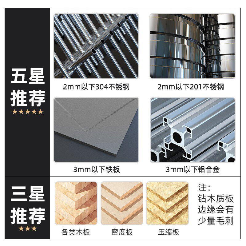 Huhao High Speed Steel Hole Opener - Metal Drilling Bit Set