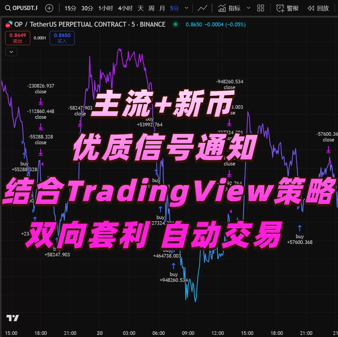 TradingView指标策略定制开发Pine脚本源码TV自动交易警报对接
