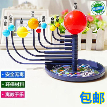 Eight planets solar system galaxy school model