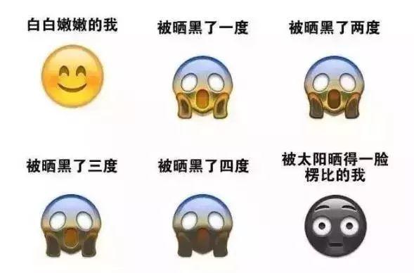 如何挑选一款防晒,不油不闷不泛白又防护 如何挑选一款防晒,不油不闷不泛白又防护