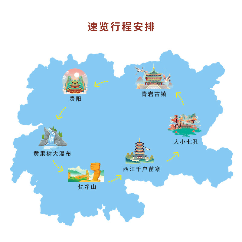 20人小团贵州旅游纯玩8天7晚梵净山黄果树瀑布小七孔西江苗寨镇远