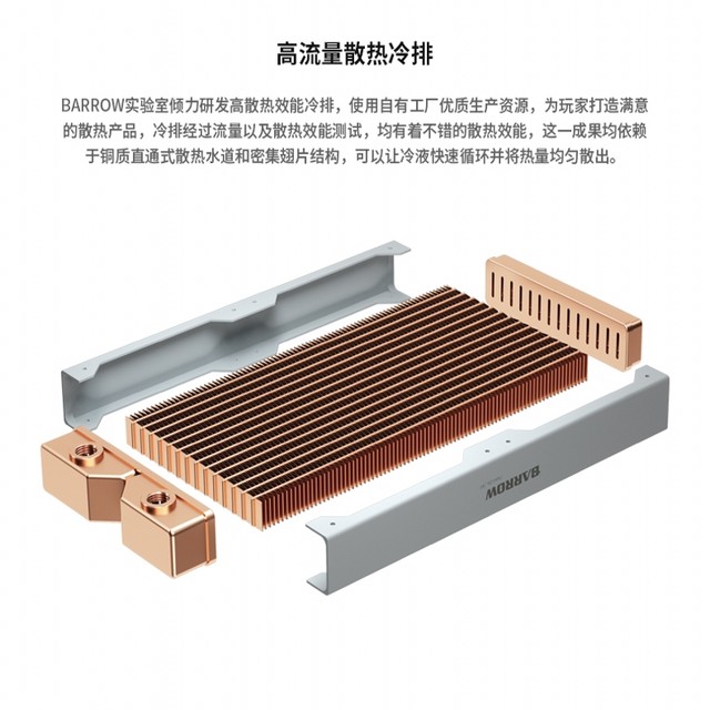 High-density single-wave copper white water-cooled radiator 28MM thick ...