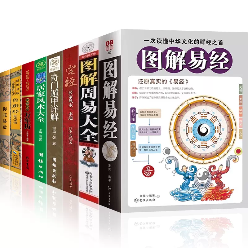 正版全8册奇门遁甲详解+居家风水大全+图解易经+图解周易宅经