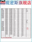 Phần tử điện trở màng kim loại 1/4W Vòng năm màu 1% 1K2k10K100K47K470 10 ohms 100 ohms 120 ohms dây điện trở nhiệt 220v Điện trở