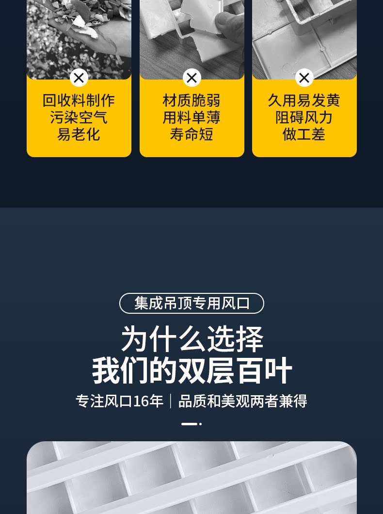 ABS双层可调百叶出风口595/600/603 矿棉板/石膏板进排风口