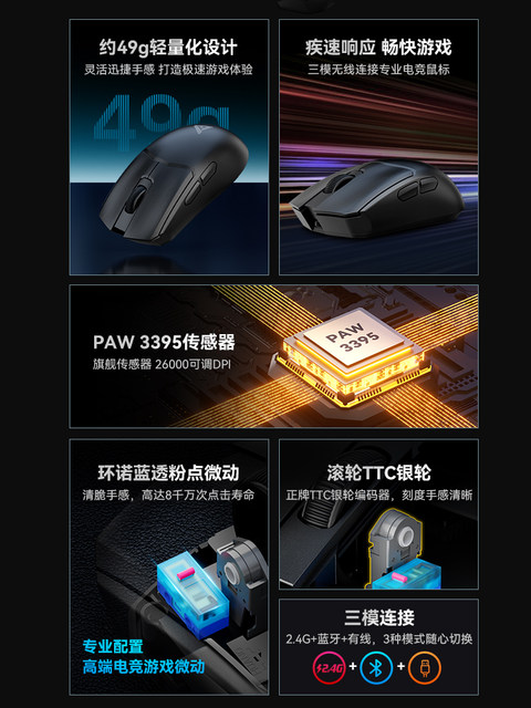 Titanium Computer Mouse Titanium TSG808 light three -mode wireless mouse lightweight 3395 Eat ...