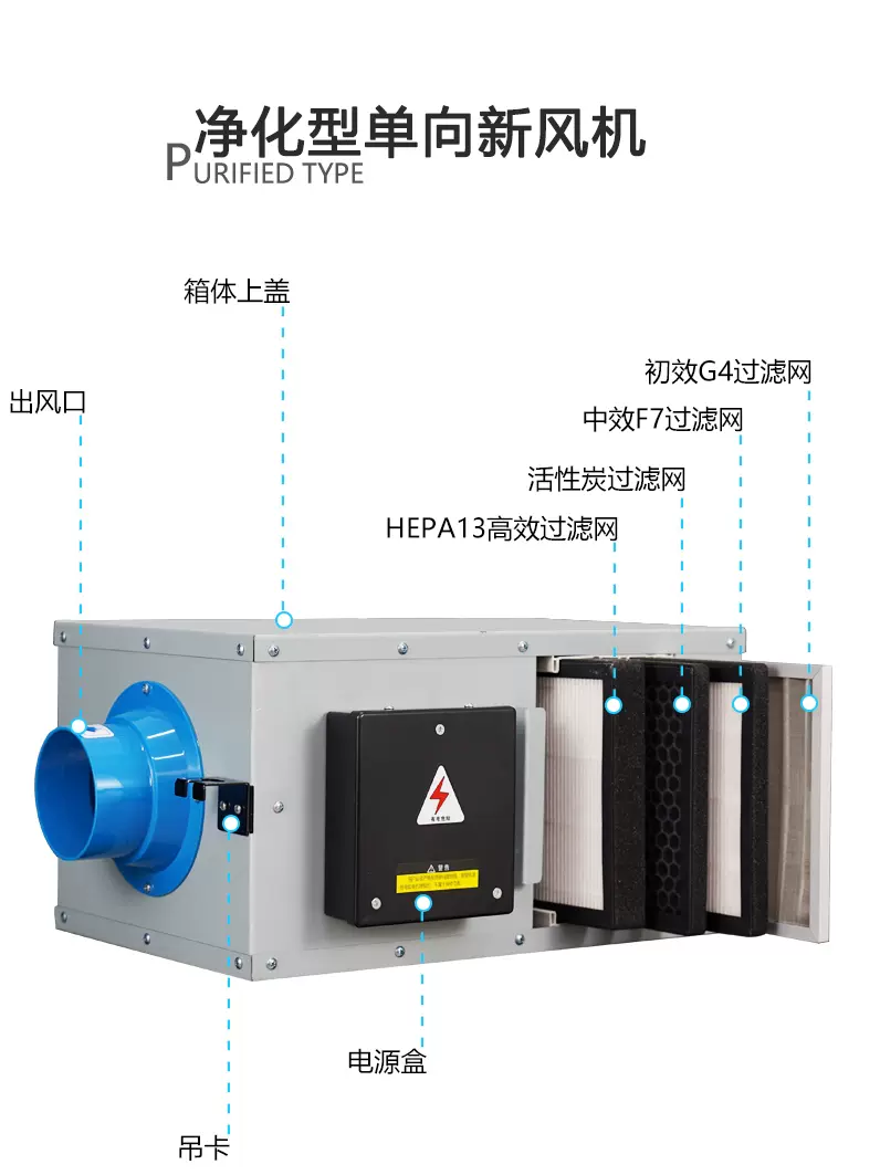 净化新风系统鲜风静音排风机送风机换气扇管道风机新风机家用商用-Taobao