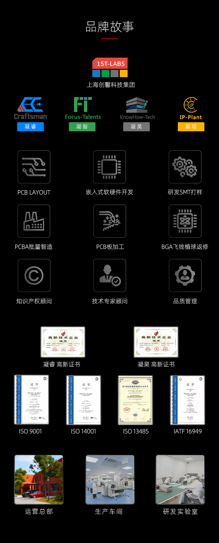 Guangjie Viking 1 0603 Smd Resistors Low Temperature Drift Thin Film