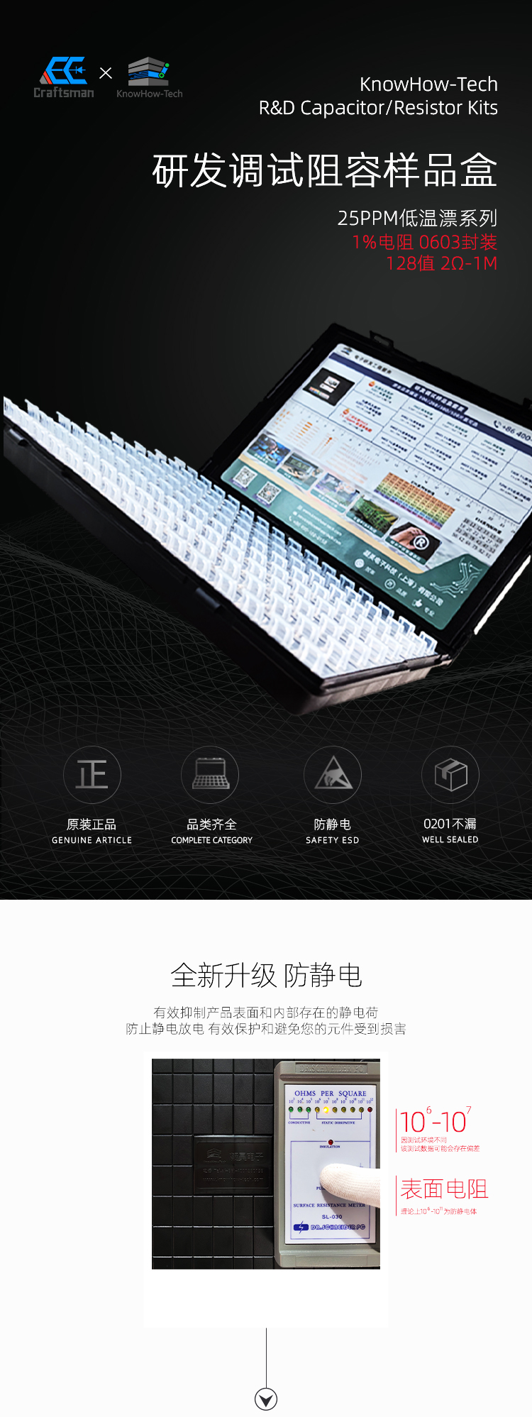 Guangjie Viking 1 0603 Smd Resistors Low Temperature Drift Thin Film