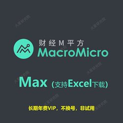 Financial m Square Macromicro Global Macroeconomic Stock, Currency, and Bond Data Charts Data Source Download