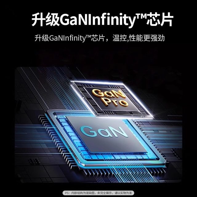 Greenlink 100W gallium nitride Pro charger head multi-port PD fast ...