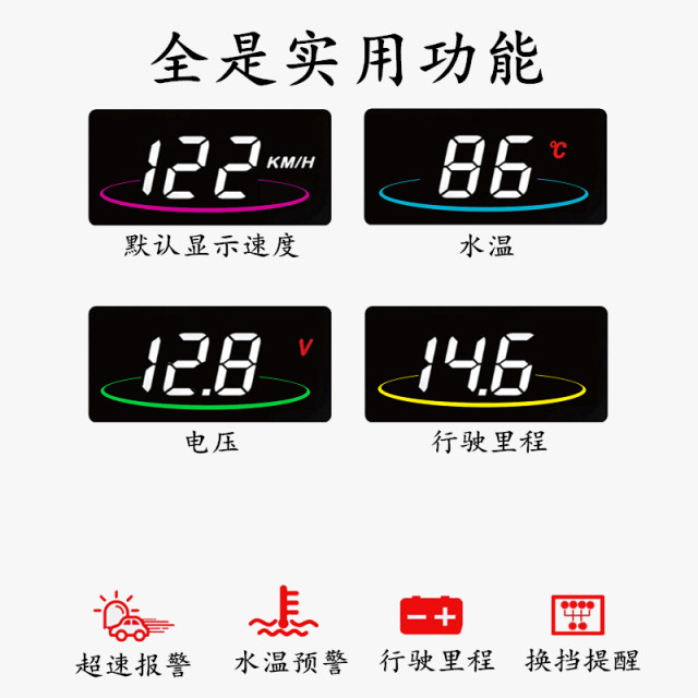Car HUD OBD Display – Shows Speed, Temp, Voltage, Fuel | Plug & Play, Scans/ Clears Fault Codes