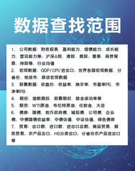Rushed Data Search and Retrieval, Financial Empirical Research, Financial Industry, Guotai Anxin, Panel Data, Macroeconomic Services, Trade