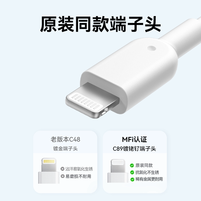 Anker Anker adapts to Apple mfi certified mobile phone fast charging ...